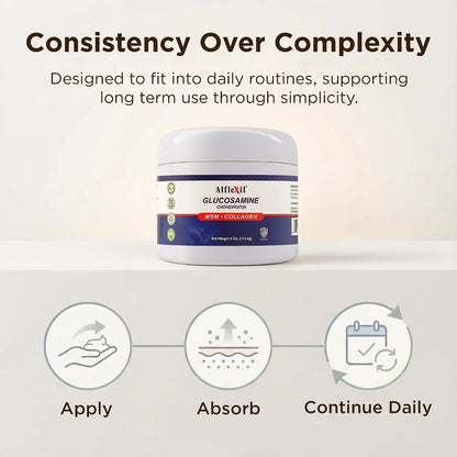 Glucosamine Plus Chondroitin Cream with MSM & Collagen, Supports Healthy Joints, Joint & Muscle Pain Relief, Improves Mobility, Fast Absorption, and Moisturizes Skin, 4 Oz.