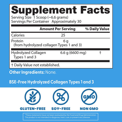 Doctor's Best Pure Collagen Types 1 & 3, Promotes Healthy Skin Hair & Nails – Bone & Joint Support, 7.1 Ounce (Pack of 1)