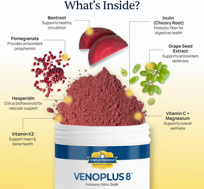 CardioClear7 and VenoPlus 8 Bundle - Circulation Support - CoQ10, Beet Root | Beet-CoQ10 Circulation Pair, For Healthy Blood Flow, With Shilajit and Vitamin K2, One Capsule Plus a Scoop