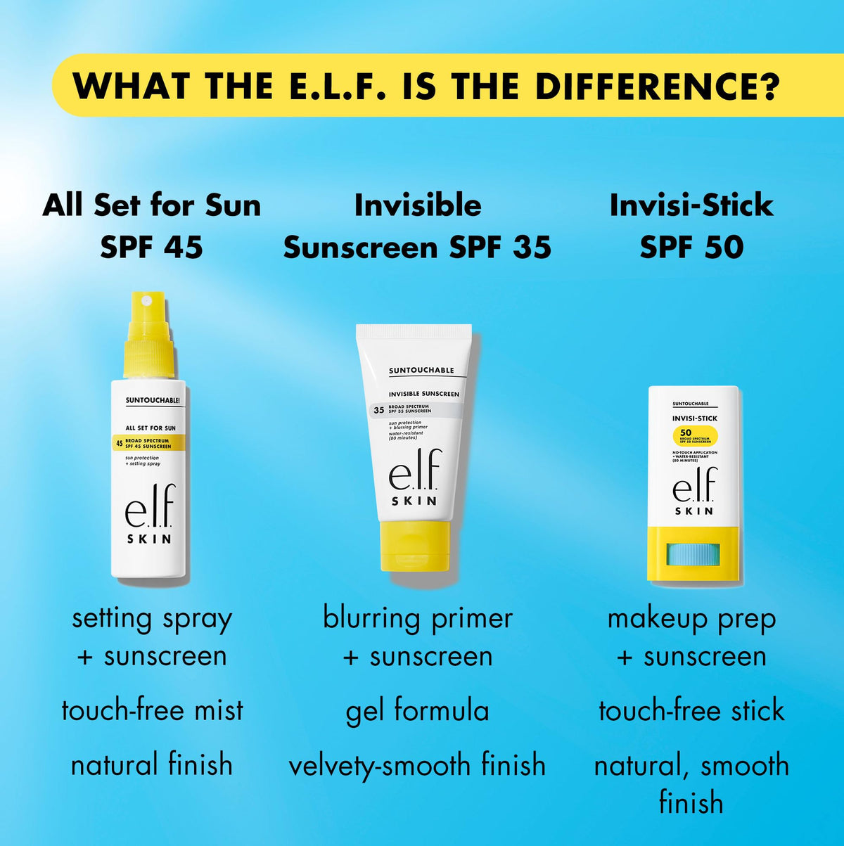 e.l.f. SKIN Suntouchable Invisi-Stick SPF 50, Clear Sunscreen For A Natural Finish, Made With Moisturizing Sunflower Seed Oil, Vegan & Cruelty-Free