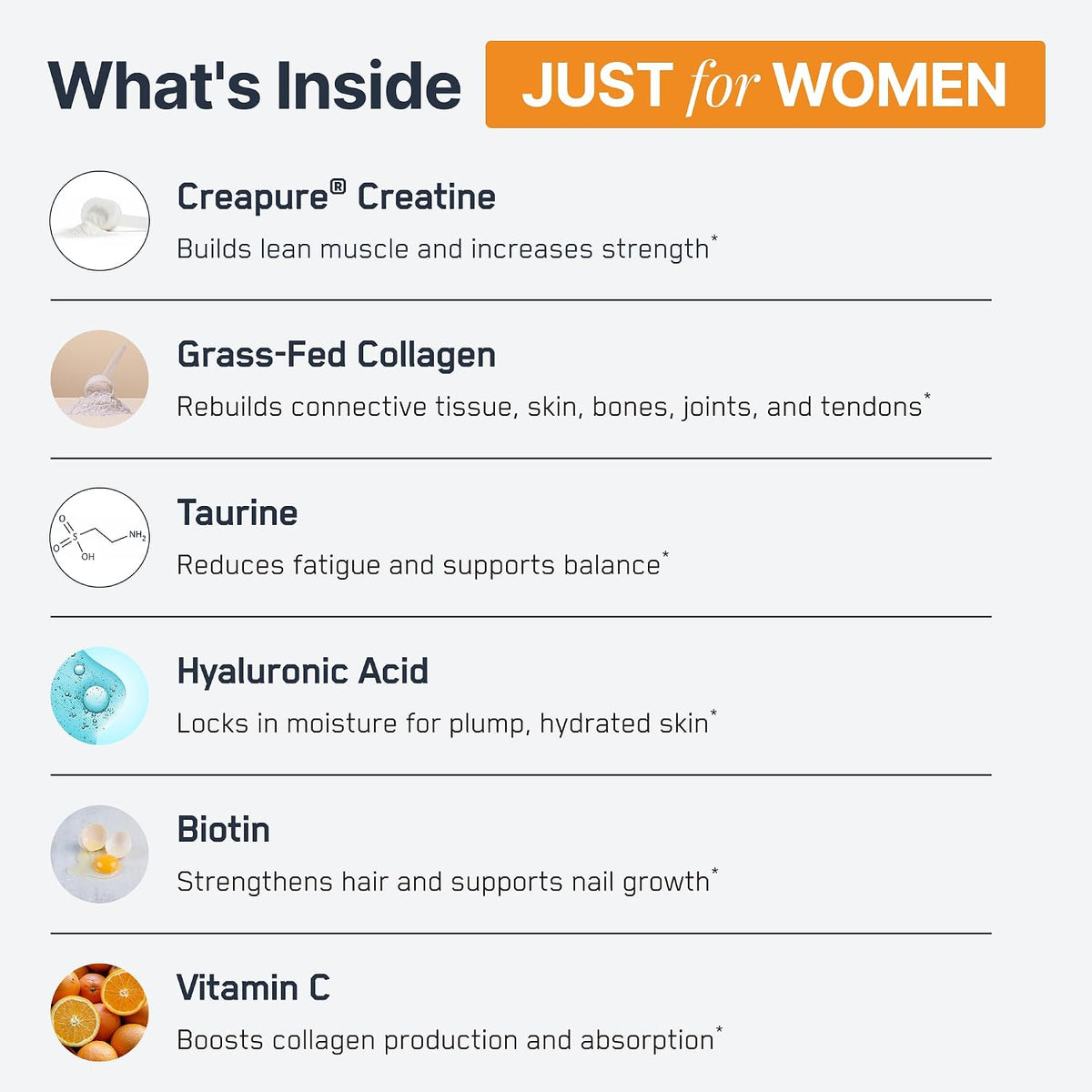 SteelFit Just for Women Creatine & Collagen Powder, Peach Mango | 5g Creapure Creatine Monohydrate & 3g Grass-Fed Collagen Peptides - Lean Muscle, Brain Health & Glowing Skin - 30 Servings