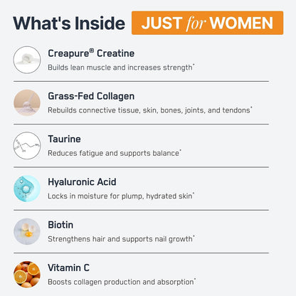 SteelFit Just for Women Creatine & Collagen Powder, Peach Mango | 5g Creapure Creatine Monohydrate & 3g Grass-Fed Collagen Peptides - Lean Muscle, Brain Health & Glowing Skin - 30 Servings