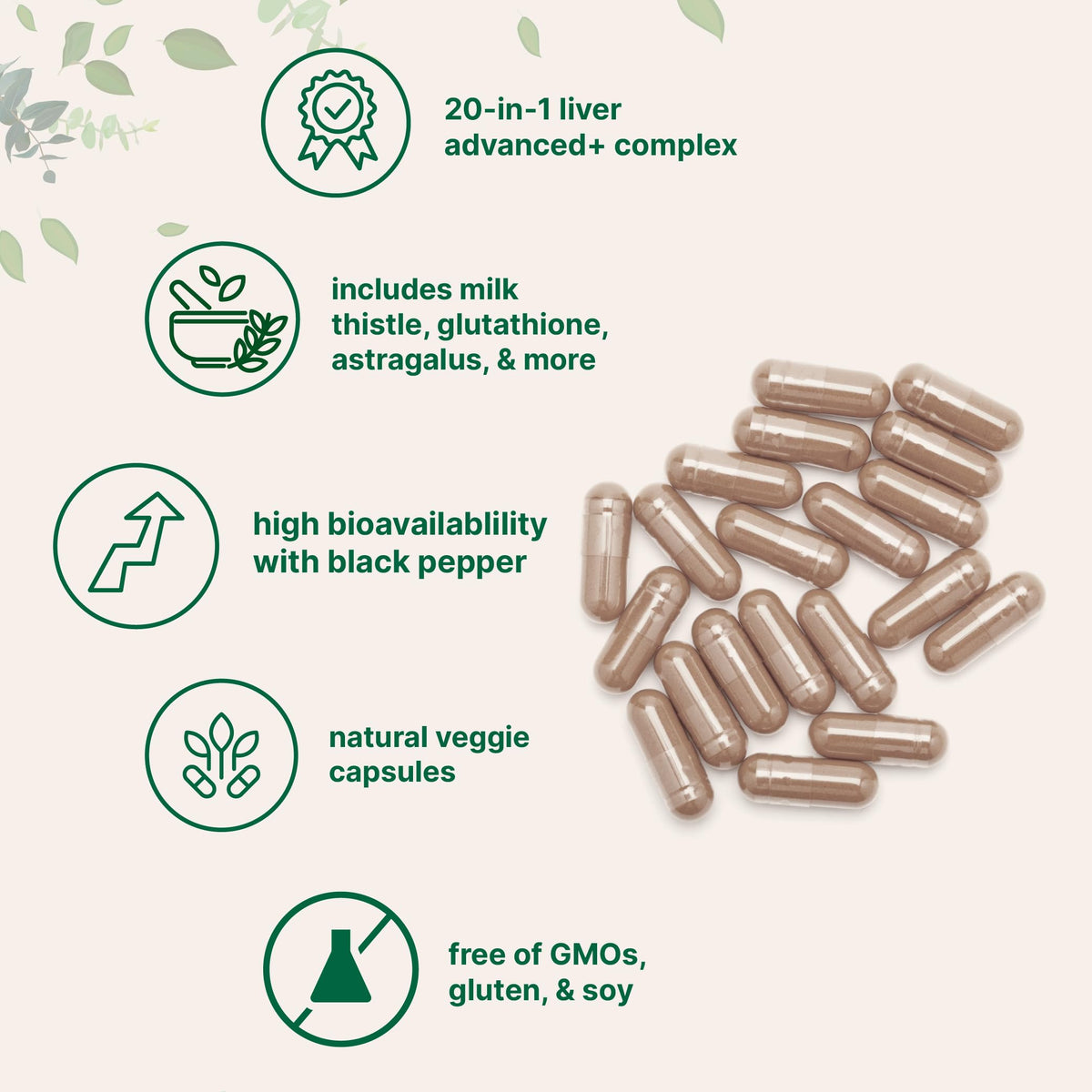Liver Advanced+, 240 Veggie Capsules | 20-in-1 Complex with Milk Thistle, Dandelion, NAD, NAC, ALA, TUDCA, Glutathione, Artichoke, Turmeric, & Astragalus | Non-GMO, Gluten Free