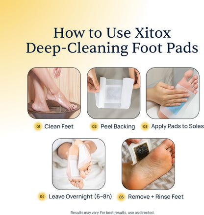 Xitox and Levitox Bundle - Nighttime Liver Care - Foot Pads, Milk Thistle | Foot-Liver Night Routine, For Overnight Recovery, With Bamboo Vinegar and Dandelion, Wear Overnight, One Daily