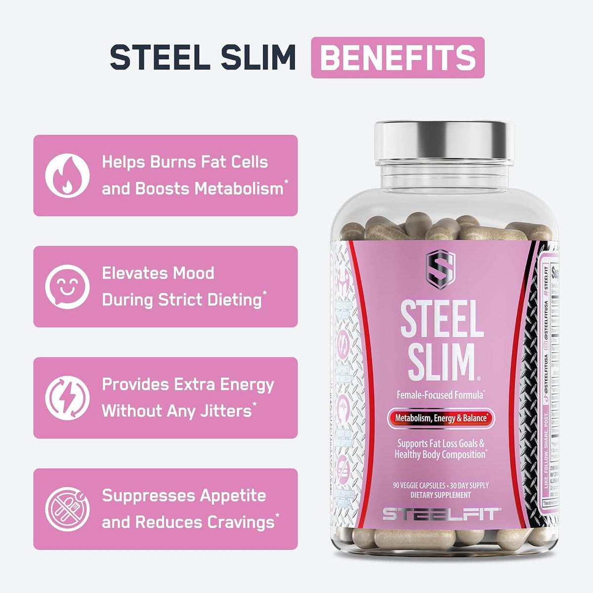 SteelFit Steel Slim, Weight Loss Solution for Women - 90 Capsule | Metabolism Booster Supports Female Metabolic Health and Enhances Energy & Mood - Dietary Supplement with All-Natural Formula