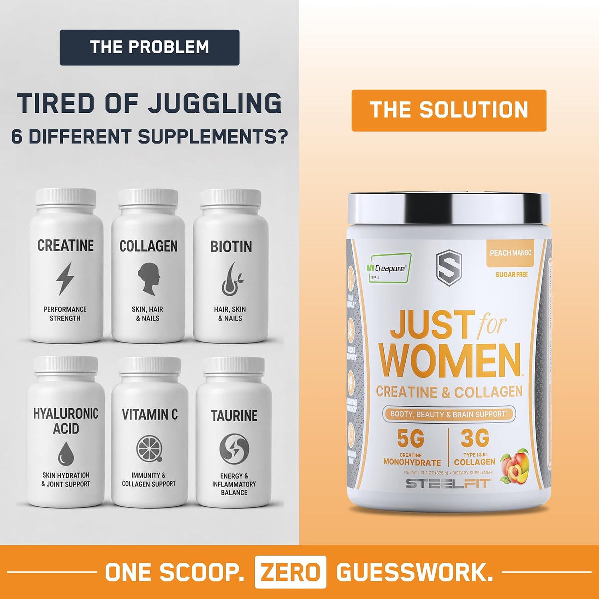 SteelFit Just for Women Creatine & Collagen Powder, Peach Mango | 5g Creapure Creatine Monohydrate & 3g Grass-Fed Collagen Peptides - Lean Muscle, Brain Health & Glowing Skin - 30 Servings