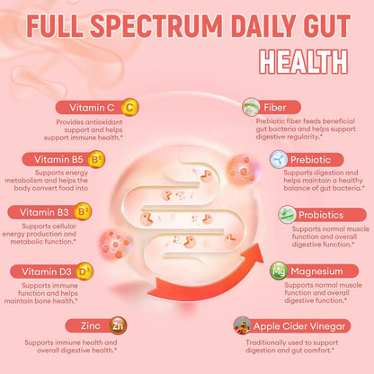 Migcopat 10G Fiber Gummies for Adults with Vitamins C, D, B3, B5 - Digestive & Gut Health Gummies with 30 Billion CFU Probiotics Blend, Inulin, ACV, Magnesium, Zinc, Support Digestive Health, 60 Cts