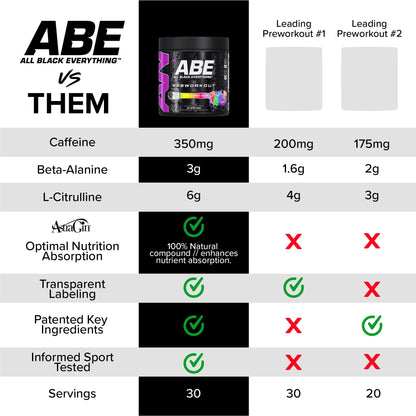 All Black Everything Pre-Workout Powder | Preworkout Energy Drink Mix | 350mg Caffeine | Beta Alanine & Citrulline | Energy Supplement for Men & Women | Baddy Berry | 30 Servings