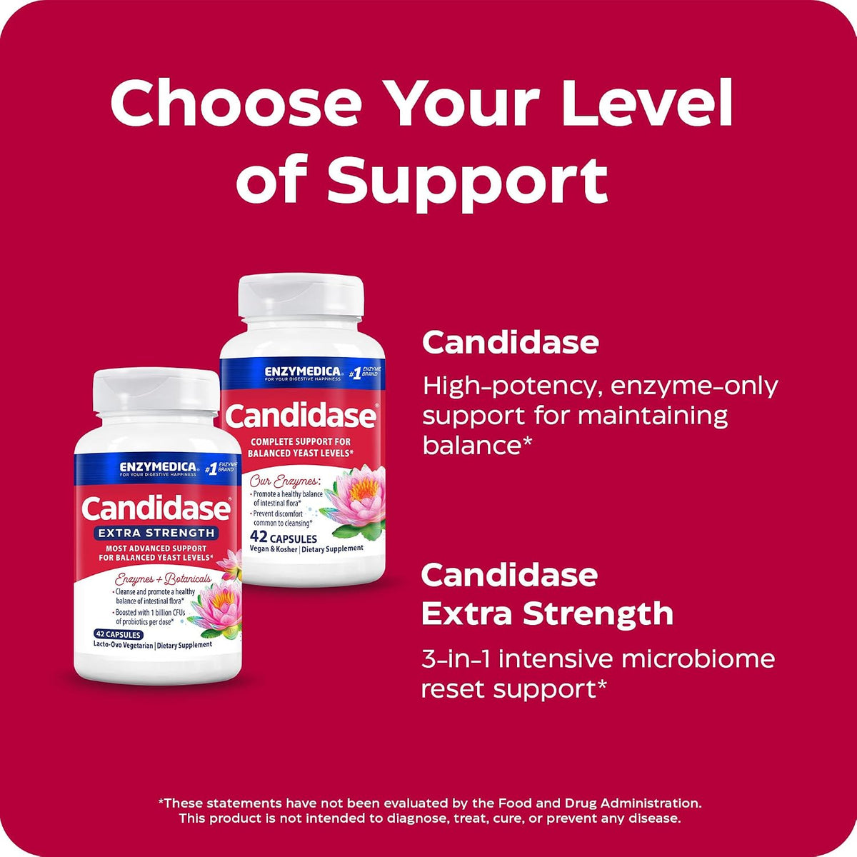 Enzymedica Candidase, Enzymes for Gentle Cleansing Support for Men & Women, Blended for Gut & Microbiome Health with Cellulase and Protease, 42 Count