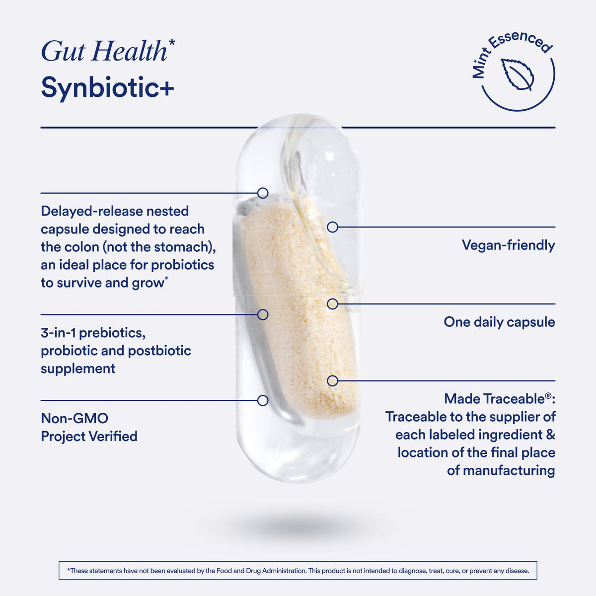 Ritual Prenatal Multivitamin and Gut Duo Supplements with Prenatal Vitamins and Synbiotic+