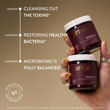 Tribiotic Women's All-in-1 Probiotic, 50B CFU, Gut & Vaginal Health, 60 Ct