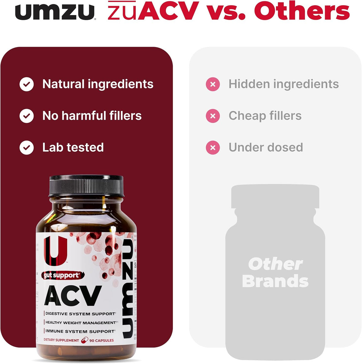 UMZU zuACV Apple Cider Vinegar Capsules, 30 Day Supply | ACV and Inulin Prebiotic Fiber Blend, Gut Health Support, Digestive Health, Daily Wellness and Microbiome Balance