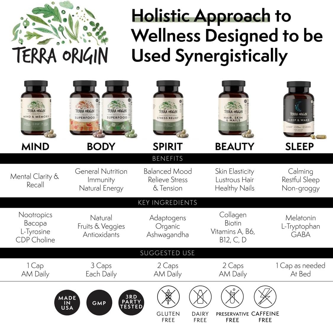 TERRA ORIGIN Healthy Mind and Memory Support Supplement | Cognitive Memory Matrix | Nootropic CDP, Bacopa, L-Tyrosine, Huperzine A, Ginko, B12 | Non GMO, Gluten Free, Dairy Free | 30 Capsules