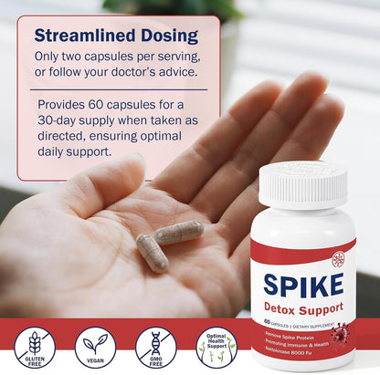 Spike Detox Support – Turmeric Circulation Blend with Nattokinase 8000 FU (400 mg), Bromelain 500 mg & Curcumin 500 mg – 60 Capsules