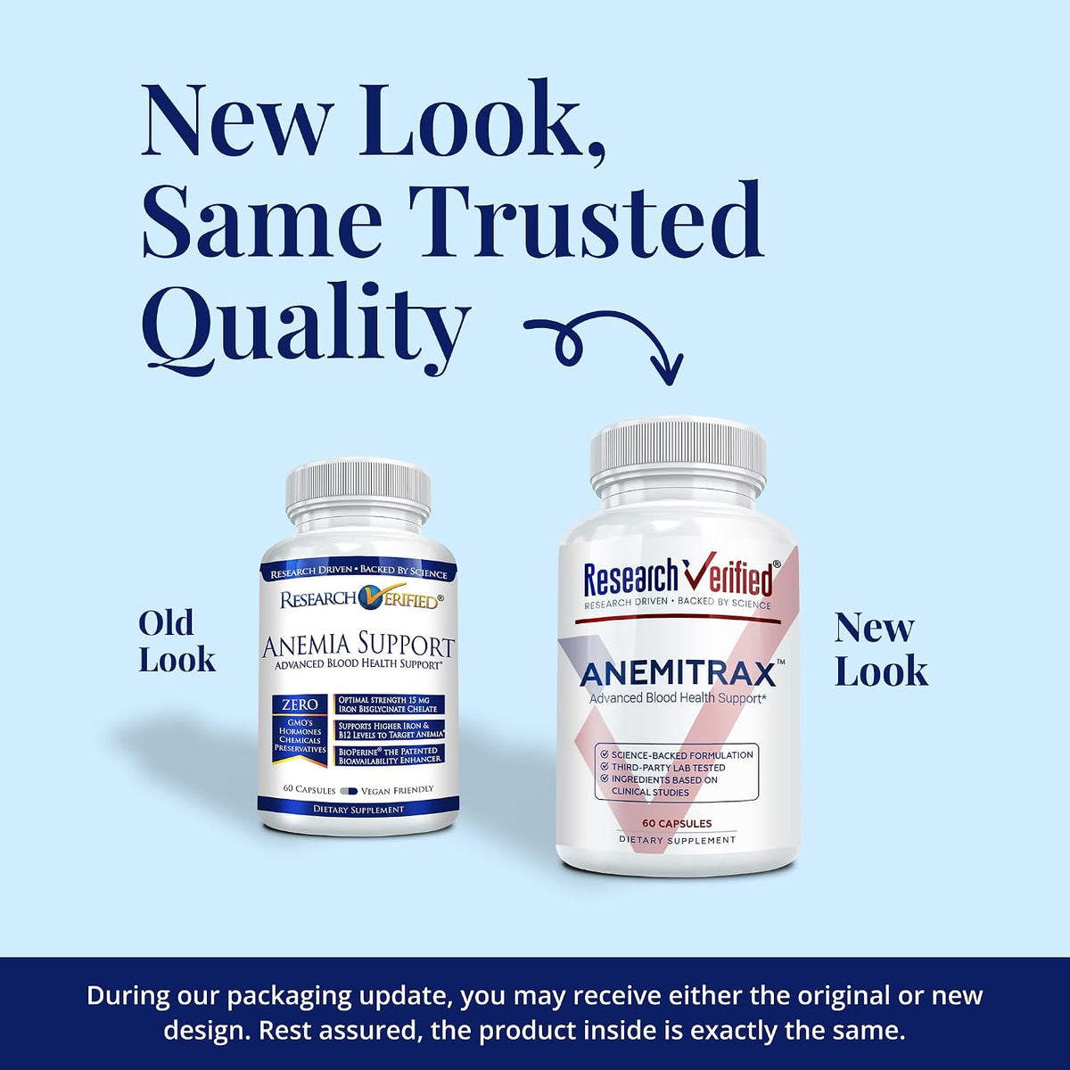 Research Verified Anemitrax - 6-in-1 Complete Blood Builder - Gentle on Stomach Iron Bisglycinate with Vitamin C, B12, Folate & BioPerine for Max Absorption - 180 Vegan Capsules