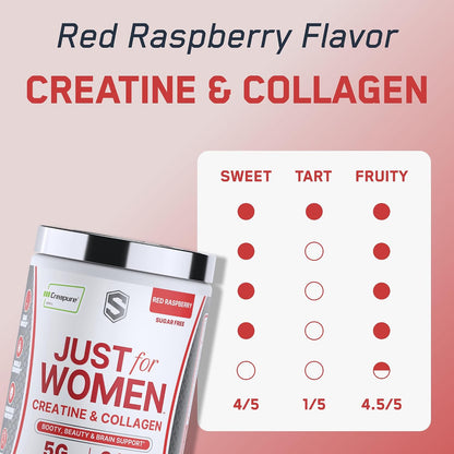 SteelFit Just for Women, Creatine Monohydrate & Collagen Peptides Powder | 5g Creapure Creatine & 3g Grass-Fed Collagen - Lean Muscle Growth & Healthy Hair, Skin, & Nails - Red Raspberry, 30 Servings