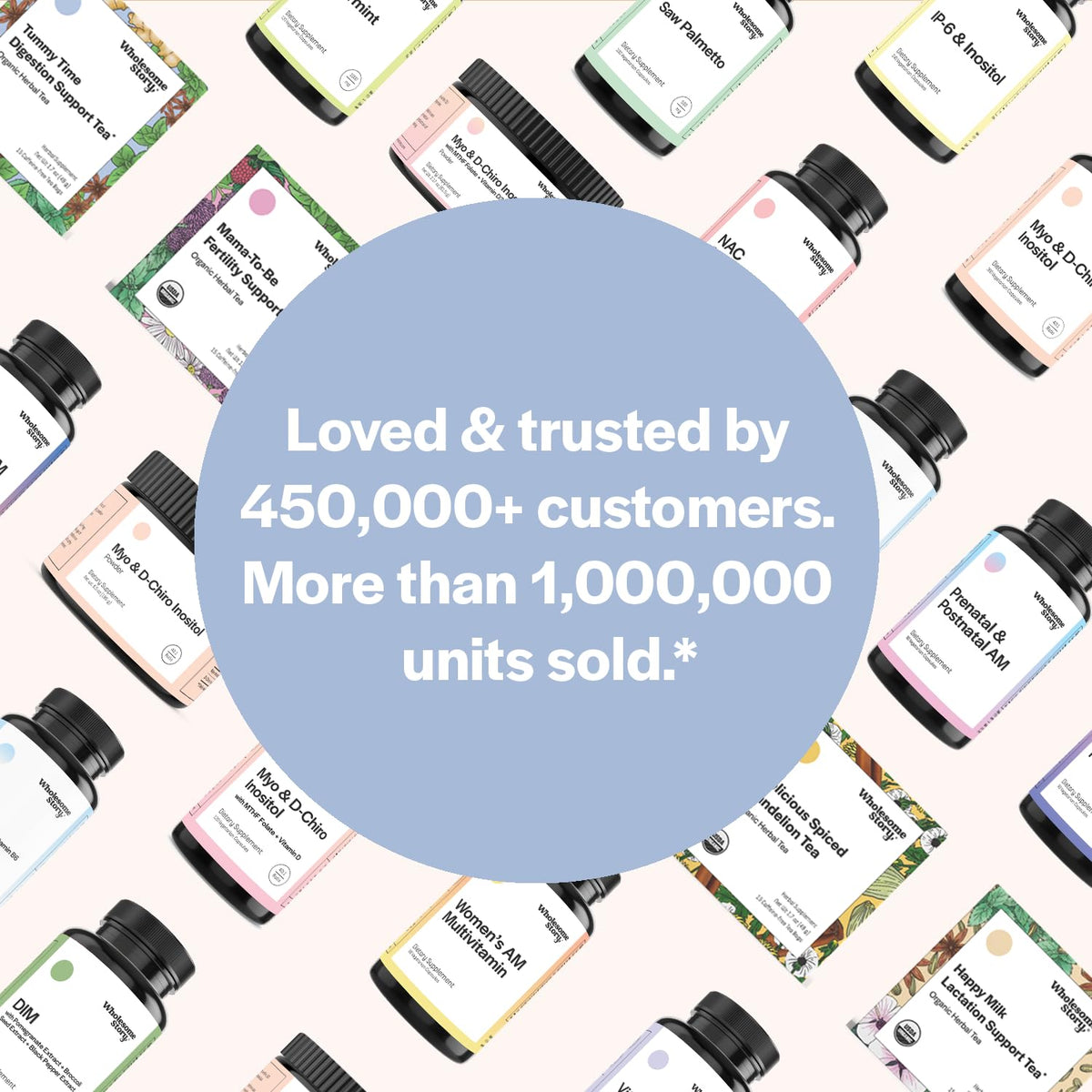 Wholesome Story Morning Sickness Bundle: Premium Bioavailable Prenatal & Postnatal Vitamins