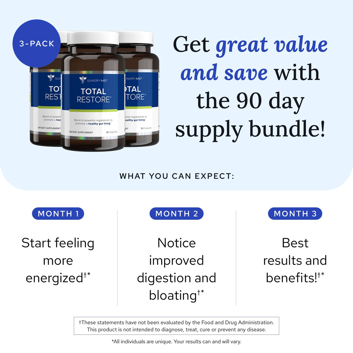 Gundry MD® Total Restore Gut Lining & Digestive Support, 30 Servings | 20 Gut Health Supporting Ingredients, Keto Friendly, Sugar & Artificial Sweetener Free, Active Lifestyle Support