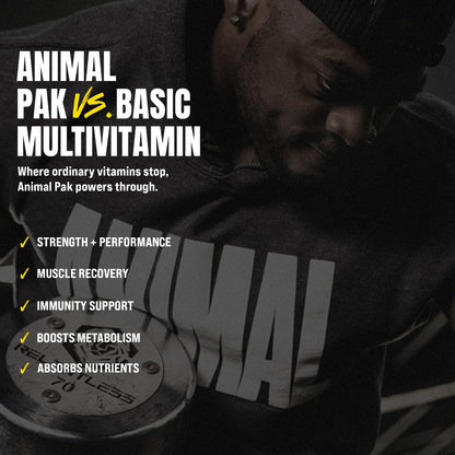 Animal Pak Multivitamin Supplement for Men & Women | 44 All-in-1 Pill Packs | 85 Nutrients | Daily Vitamins B, C, D & Zinc | Strength, Recovery, Energy, Liver, Metabolism, Immunity & Gut Health Support