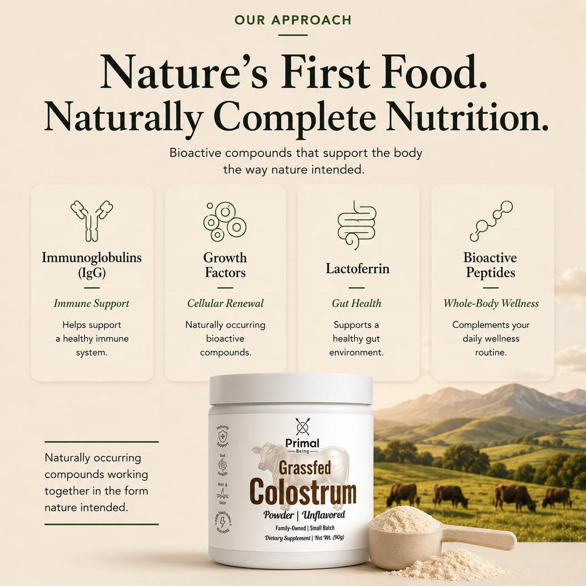 Primal Being Grassfed Beef Colostrum - Supports Immune Function, Gut Health, Hair, Anti-Aging, Athletic Performance, Recovery - 90 Grams unflavored Powder, 3000 mg per Serving