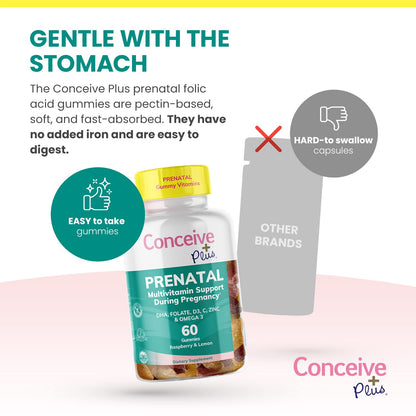 CONCEIVE PLUS Prenatal Gummies - DHA, Folic Acid, Vitamin D3, C, Zinc, and Omega 3, Natural Lemon