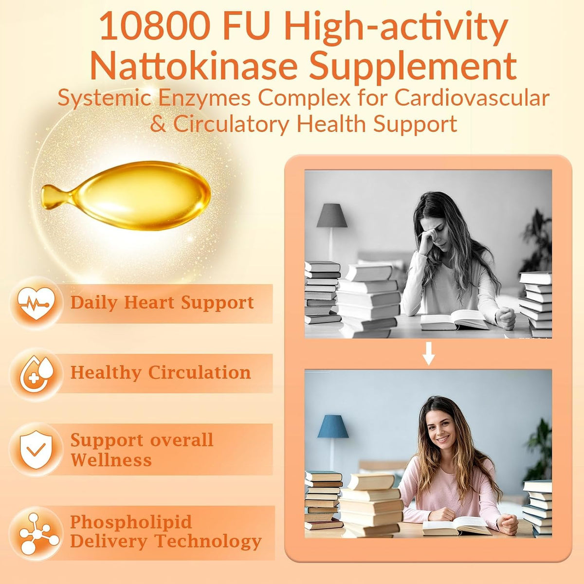 Liposomal Nattokinase 10800 FU Supplement Softgels, Ultimate 8-in-1 Nattokinase Serrapeptase Enzyme Blend w. Bromelain Curcumin CoQ10 K2 MK7 for Circulatory Heart & Digestive Spike -Men & Women