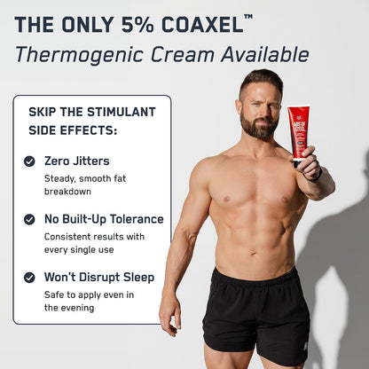 SteelFit Abs of Steel Maximum Definition Cream for Sculpting Abs | Skin Tightening, Toning & Firming Lotion - L-Carnitine Pre & Post Workout Supplement for Men & Women - Non-Greasy, 3.4 Ounces