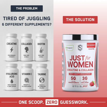 SteelFit Just for Women, Creatine Monohydrate & Collagen Peptides Powder | 5g Creapure Creatine & 3g Grass-Fed Collagen - Lean Muscle Growth & Healthy Hair, Skin, & Nails - Red Raspberry, 30 Servings