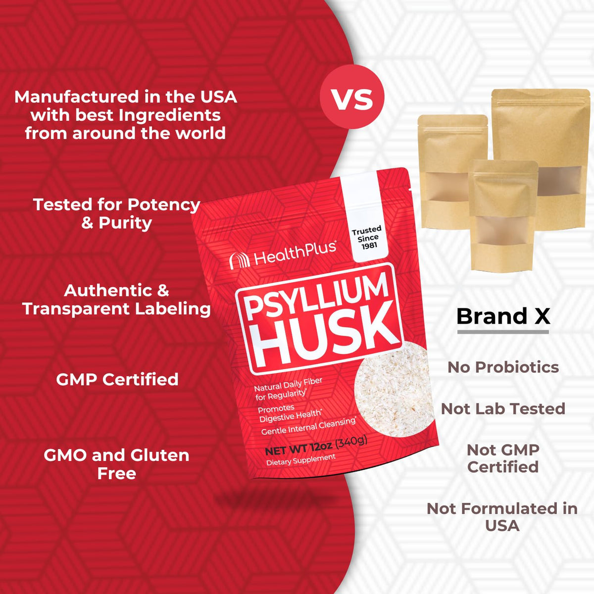 Health Plus Daily Psyllium Husk Fiber, 24 oz, 96 Servings | Pure psyllium husk fiber supplement; helps with occasional constipation, supports daily regularity, and keto baking uses