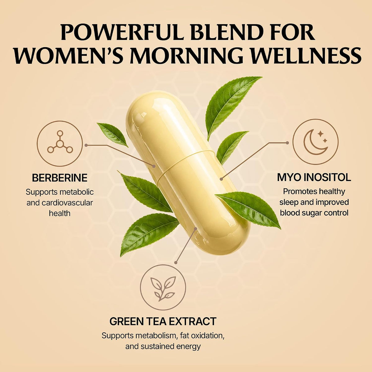 Paulina FITNESS Reset AM Metabolism & Hormone Support - 90 Caps | Supports Appetite & Metabolism Regulation, Enhanced Energy & Mood, Hormone Balance For Holistic Wellness, Unflavored