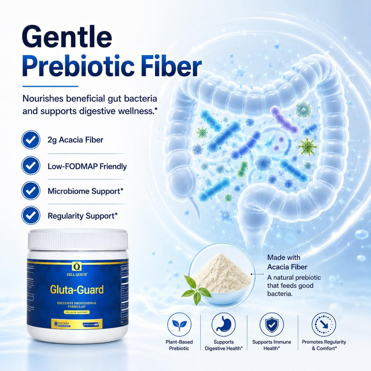 Gluta-Guard L-Glutamine Powder with Papaya Powder & Acacia Fiber | Triple-Action Gut Health & Digestive Support, Gut Lining, GI Health & Regularity, Prebiotic Fiber Supplement, 30 Servings