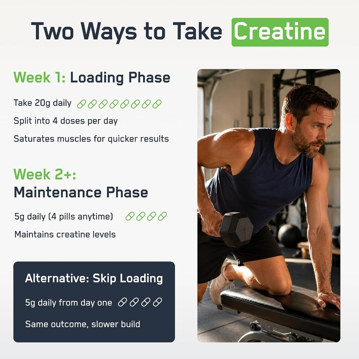 SteelFit Creatine Monohydrate Capsules for Men & Women, 100 Servings | 2.5g Creapure Creatine - Lean Muscle Gain, Strength Building & Recovery - Gym Workout Supplements, Veggie Capsule