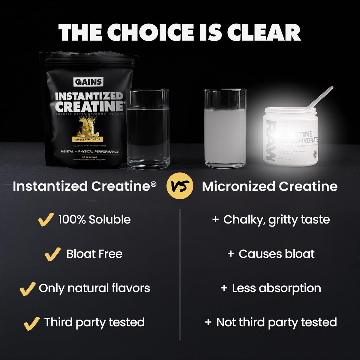 Gains in Bulk Instantized Creatine Monohydrate, Unflavored, 100 Servings