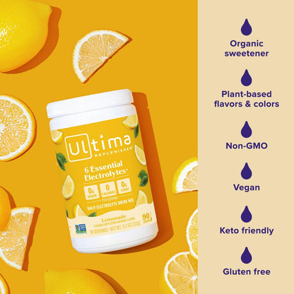 Ultima Replenisher Electrolyte Powder Drink Mix Bundle – Sugar Free – Lemonade and Pink Lemonade, 90 Servings– Hydration Powder - 6 Key Electrolytes and Trace Minerals – Keto Friendly, Non-GMO