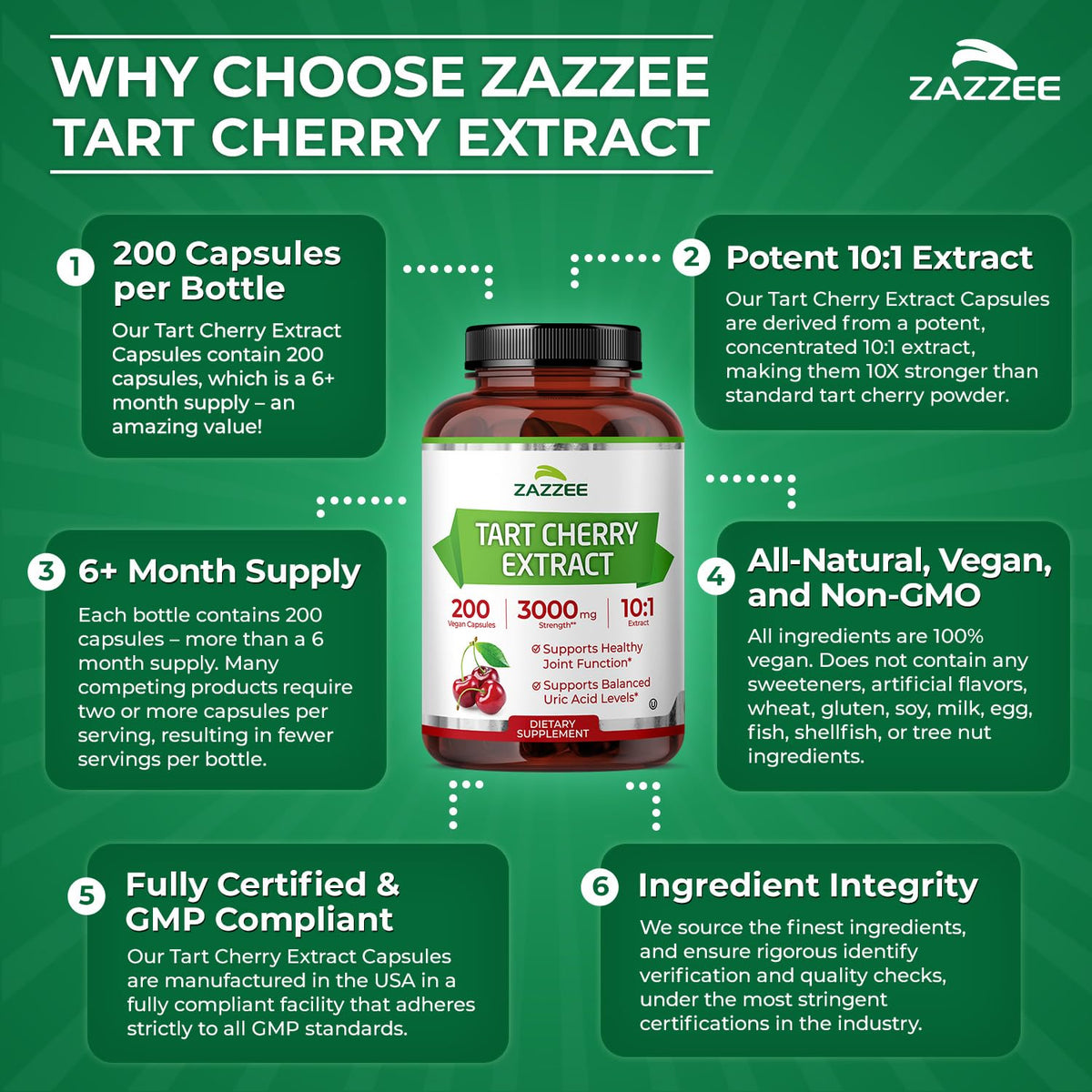 Zazzee Tart Cherry 10:1 Extract, 200 Vegan Capsules, 6+ Month Supply, Montmorency Cherry, Certified Kosher, Joint & Uric Acid Support, Antioxidant Support Formula, Non-GMO, Made in the USA