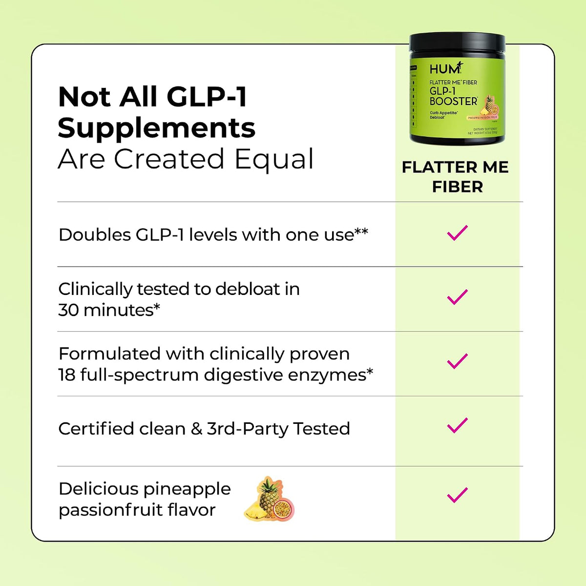 HUM Nutrition Flatter Me Fiber + Dream Team Magnesium Powder Bundle – Digestive Support Fiber & Magnesium Bisglycinate Drink Mix with L-Theanine & Tart Cherry, Cherry Lemon, 2-Product Wellness Routine