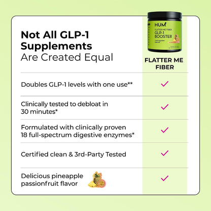 HUM Nutrition Flatter Me Fiber + Dream Team Magnesium Powder Bundle – Digestive Support Fiber & Magnesium Bisglycinate Drink Mix with L-Theanine & Tart Cherry, Cherry Lemon, 2-Product Wellness Routine