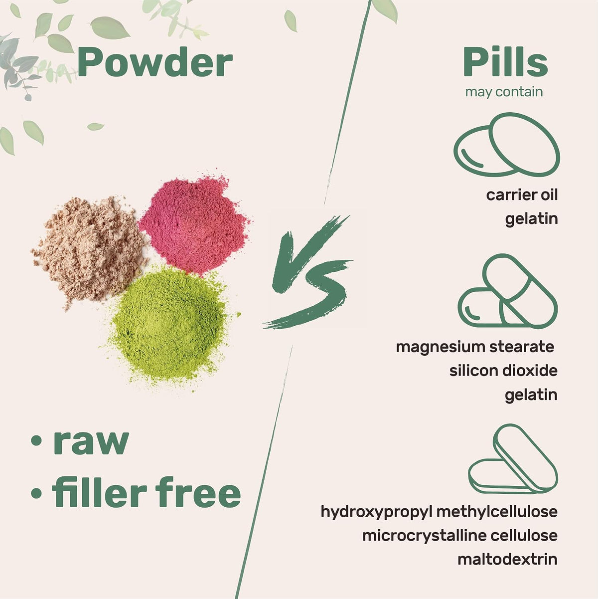 Micro Ingredients D Mannose Powder, Pure Mannose Supplement, Quick Water Soluble, Support Urinary Tract Cleanse & Bladder Health, Premium Mannose for Women and Men, Vegan Friendly.