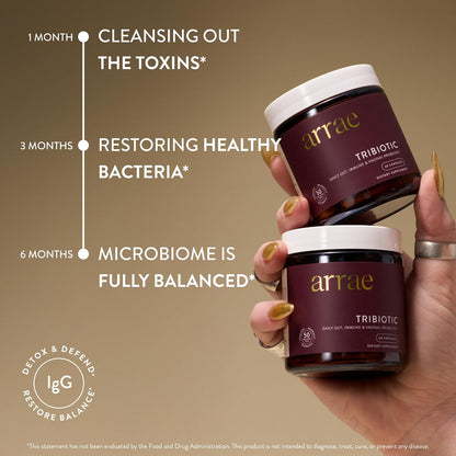Tribiotic Women's All-in-1 Probiotic, 50B CFU, Gut & Vaginal Health, 60 Ct