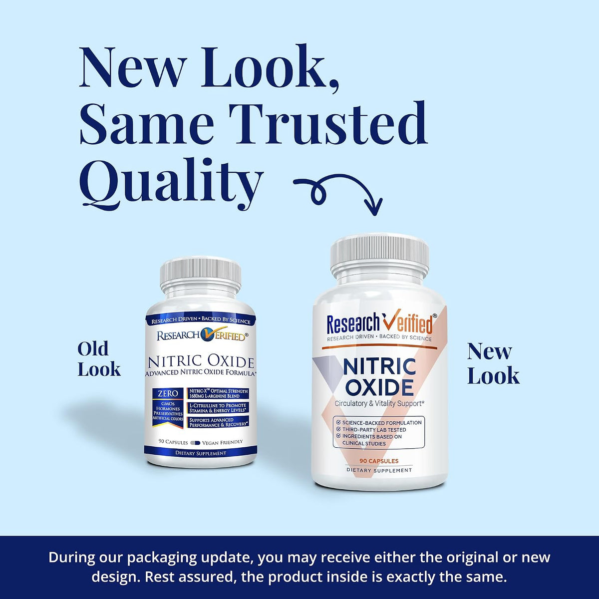 Research Verified Nitric Oxide - with L-Arginine and L-Citrulline - 90 Count - 1 Bottle