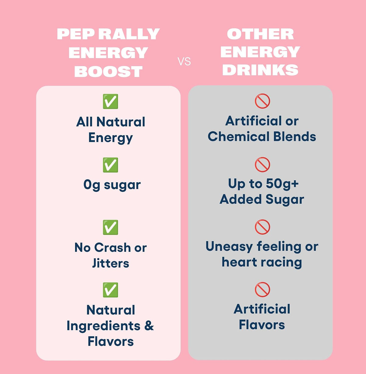 Love Sweat Fitness Clean Energy Drink Mix for Women | 100mg Natural Caffeine from Green Tea + Ginseng | No Jitters, No Crash | Pep Rally Tangerine | Vegan, Non-GMO | 15 Servings