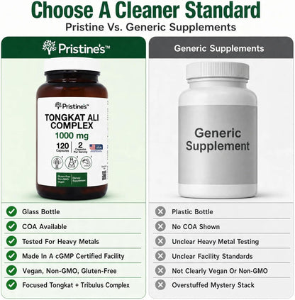 PRISTINE'S Tongkat Ali Complex 1000mg with Tribulus, Vegan, 120 Capsules | Strength, drive and stamina support from a 100:1 root extract blend. Vegan, non-GMO, gluten-free, 120 capsules