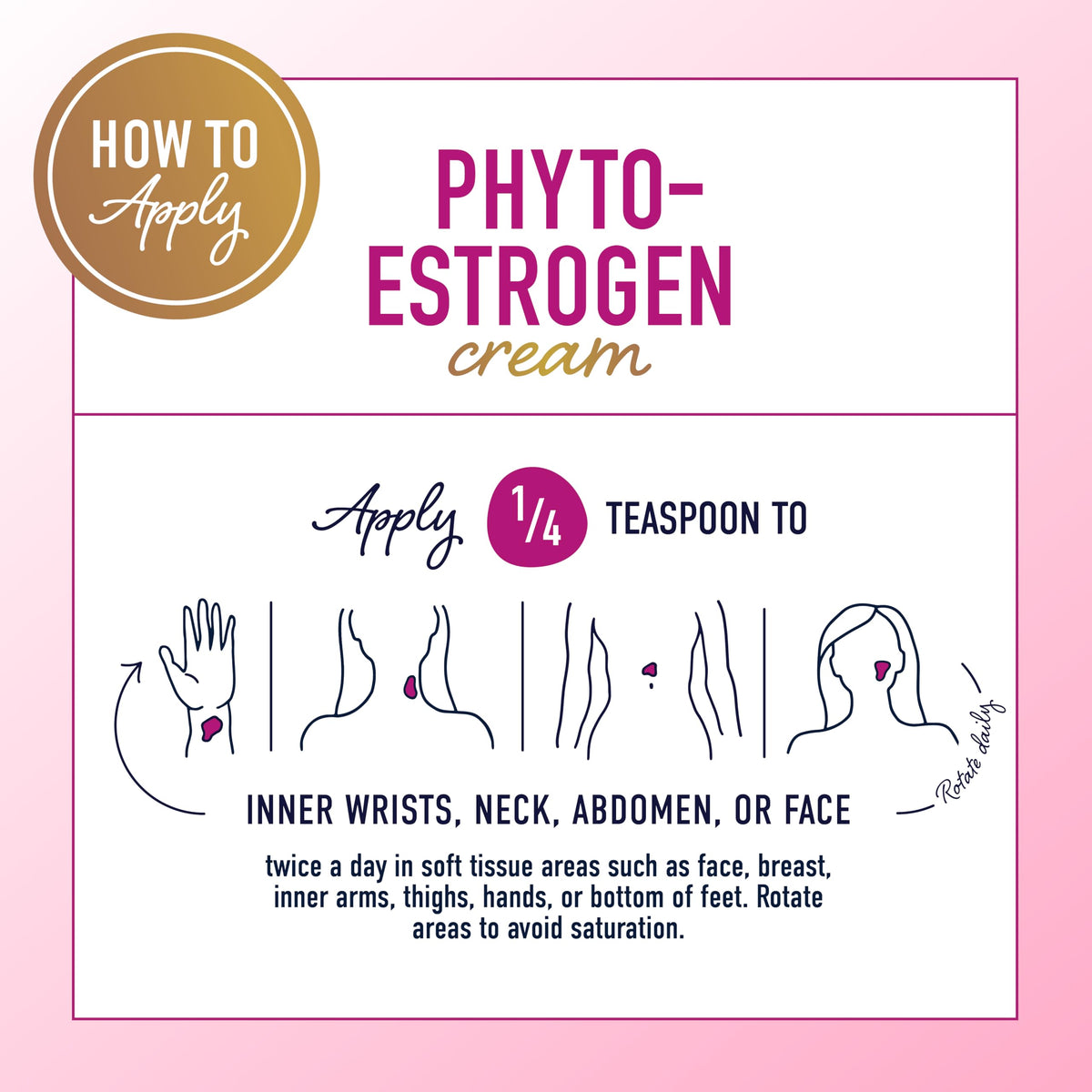 Phyto Estrogen Cream for Women | Plant Based Hot Flash, Menopause & Menstrual Cycle Support