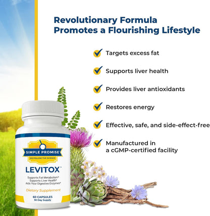 PuraBurn and Levitox Bundle - Gut & Liver Support - Sea Moss, Milk Thistle | Cleanse-Metabolism Duo, For Steady Morning Energy, With Bladderwrack and Dandelion, Two Capsules of Each Daily