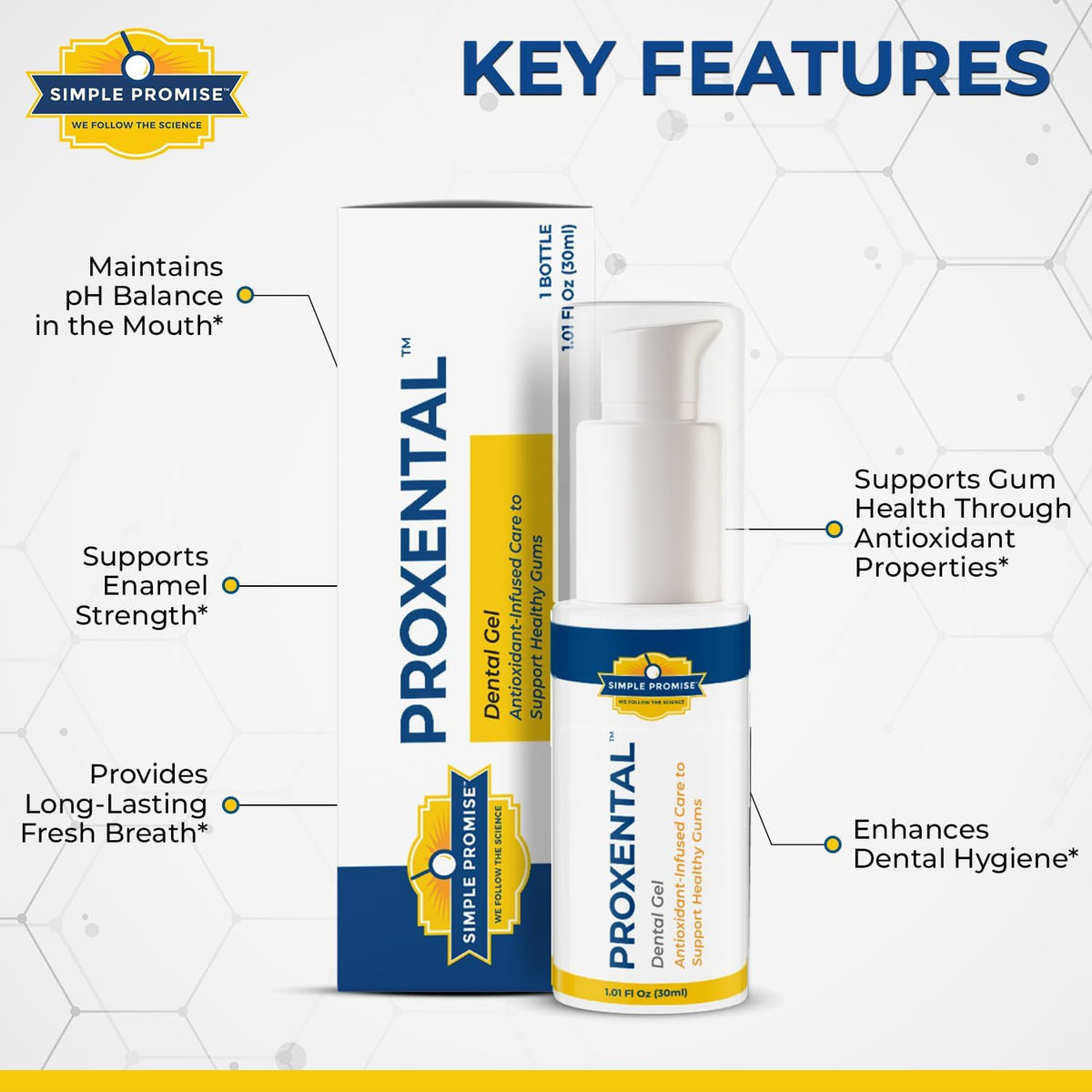 ProXental - Dental Gel with Xylitol and Aloe Vera - Healthy Gum Care Gel | Oral Care Gel, Gum Comfort Support, Clove and Sea Salt Blend, Easy Twice-Daily Application, Alcohol-Free