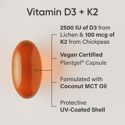 Sports Research® Vitamin D3 + K2 w/Coconut Oil - Vegan Vitamin D 2500iu (62.5mcg) & Mk7 Vitamin K 100mcg for Bone & Immune Support - Vegan Certified · Non-GMO · Soy Free - 60 Softgels