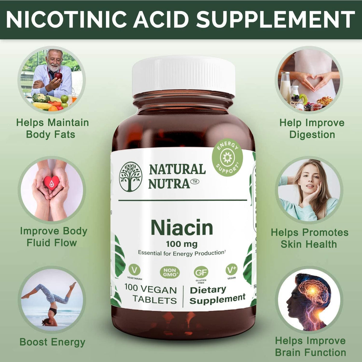Natural Nutra Niacin Supplement for Energy, Help Maintain Body Fats, Help Improve Digestion, Helps Promotes Skin Health, Boost Energy and Brain Function, Non-GMO, Gluten-Free, 100 mg, 100 Tablets