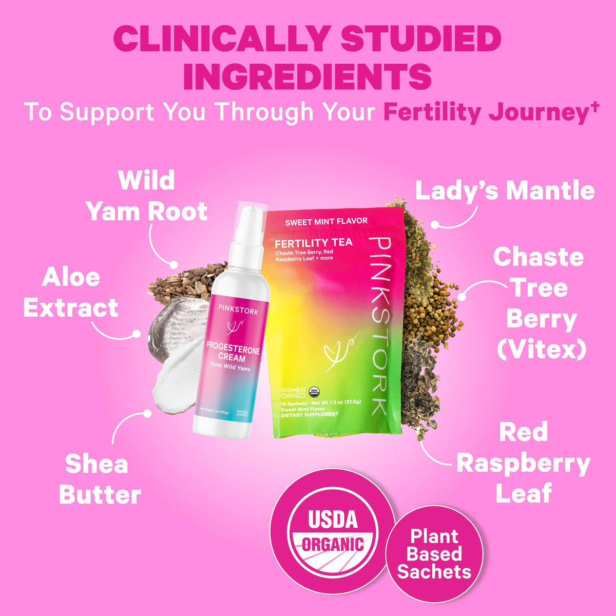 Pink Stork Fertility Tea and Progesterone Cream for Women, Fertility, Ovulation, Conception, and Hormone Balance for Women with Chaste Tree Berry (Vitex) - Duo
