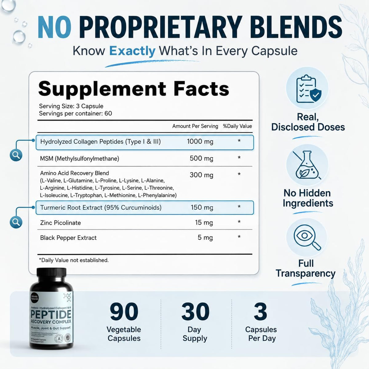 Peptide Recovery Complex – Advanced 157 Recovery Blend with Hydrolyzed Collagen Peptides & Amino Acids | Muscle, Joint & Tissue Support for Men & Women | Post-Workout Flexibility | 90 Capsules