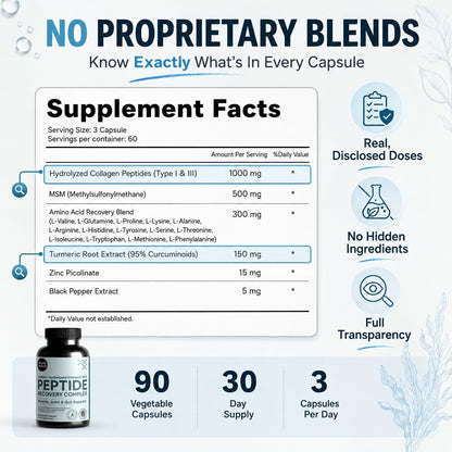 Peptide Recovery Complex – Advanced 157 Recovery Blend with Hydrolyzed Collagen Peptides & Amino Acids | Muscle, Joint & Tissue Support for Men & Women | Post-Workout Flexibility | 90 Capsules